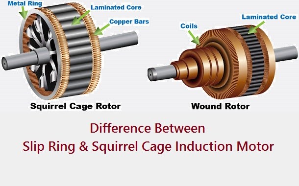 Difference Between Squirell Cage Motor And Slip Ring Motor